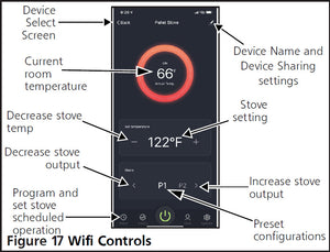 WiFi Controls Interface