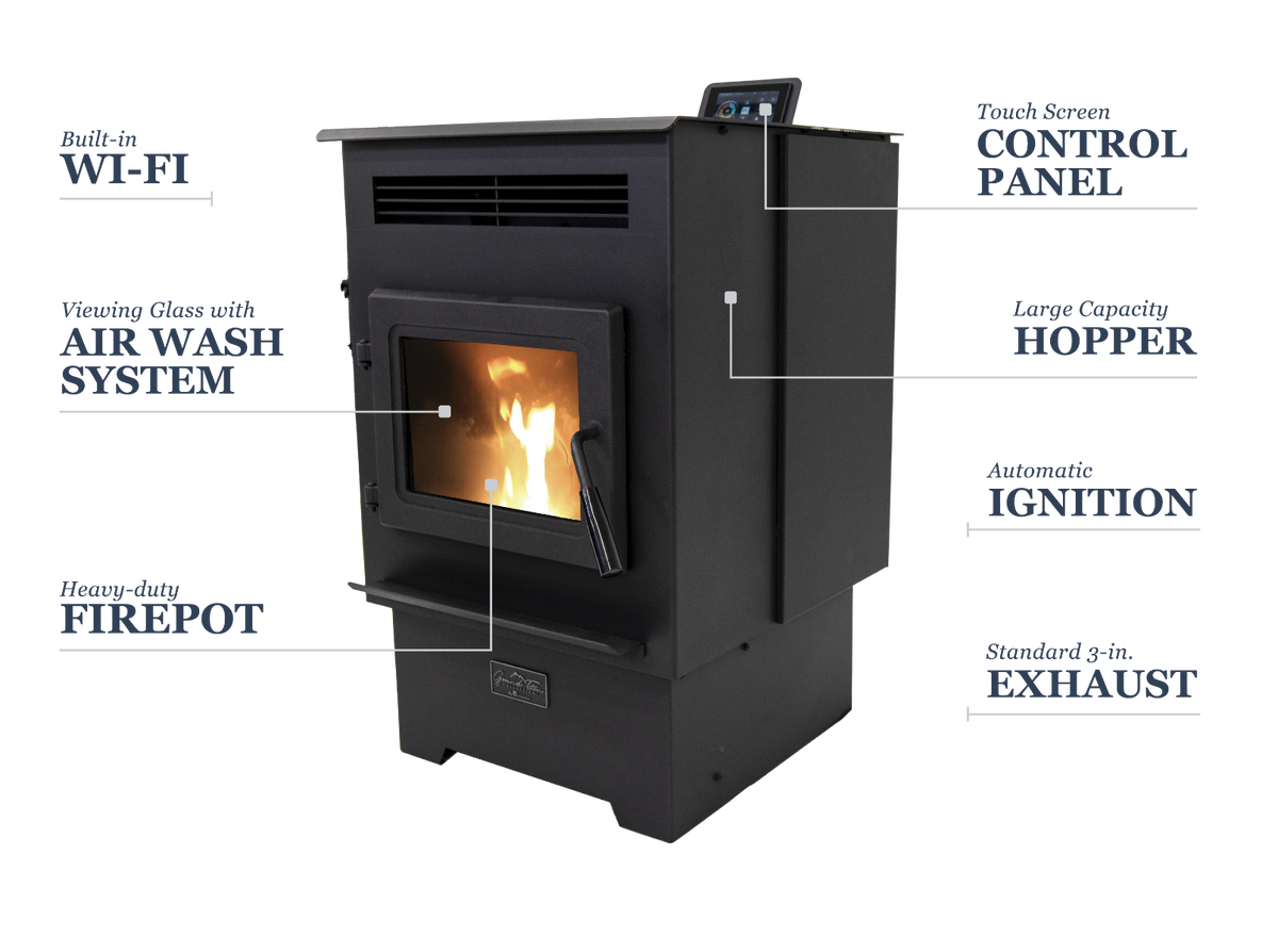 Pellet Stove Features