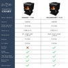 TARGHEE™ WOOD STOVE